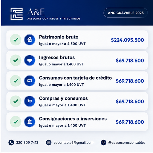 Infografía Renta Slide 3